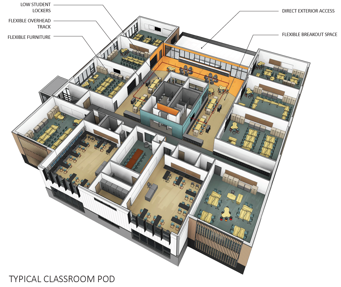 Newton drawings, typical classroom pod November 2019